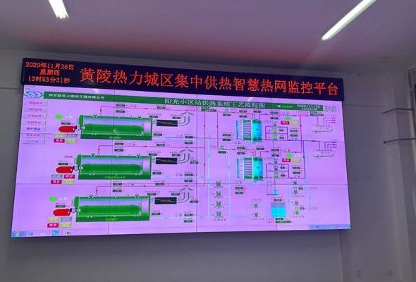 集中供熱智慧熱網監(jiān)控平臺